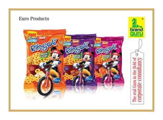 BRAND GURU Presentation 2015