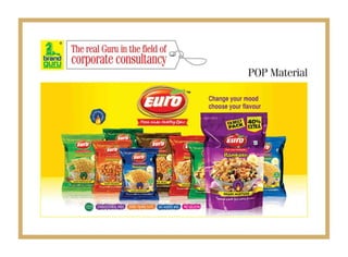 BRAND GURU Presentation 2015