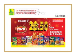 BRAND GURU Presentation 2015