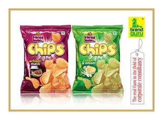 BRAND GURU Presentation 2015