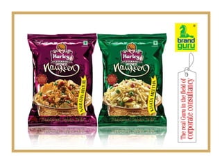 BRAND GURU Presentation 2015