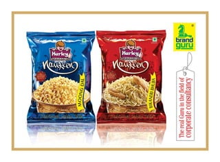 BRAND GURU Presentation 2015