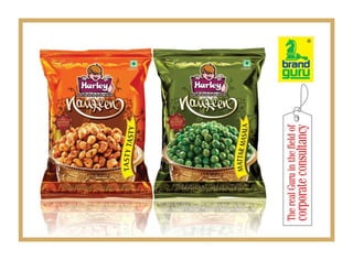 BRAND GURU Presentation 2015