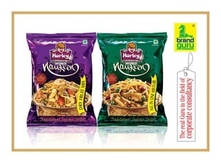 BRAND GURU Presentation 2015