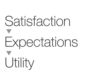 p~íáëÑ~Åíáçå
bñéÉÅí~íáçåë
ríáäáíó
 