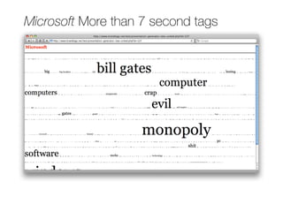 jáÅêçëçÑí=jçêÉ=íÜ~å=T=ëÉÅçåÇ=í~Öë
 