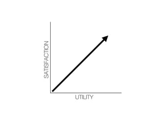 p^qfpc^`qflk




rqfifqv
 