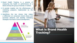Brand Health Tracking | PPTX