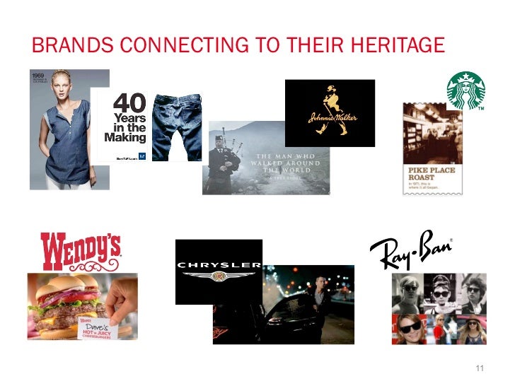 Brand heritage guide