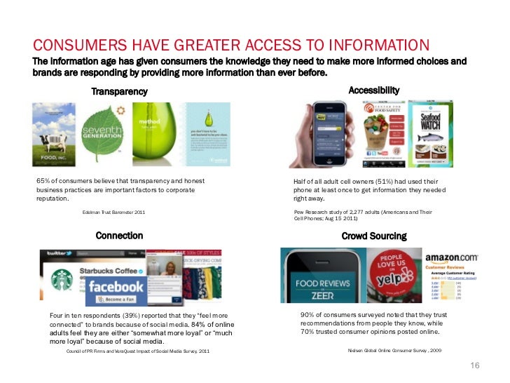 Brand heritage guide