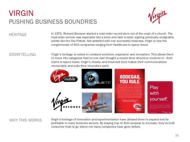 Brand heritage guide