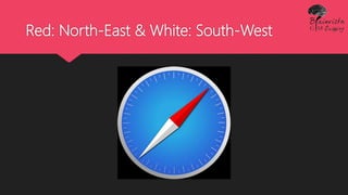 Red: North-East & White: South-West
 