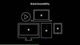 Brand Accessibility 
 