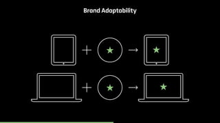 Brand Adaptability 
 