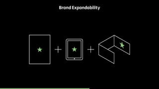 Brand Expandability 
 