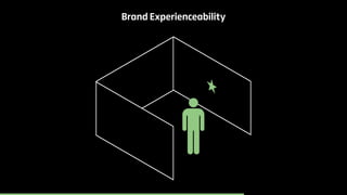 Brand Experienceability 
 
