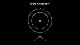 Brand Authenticity 
 