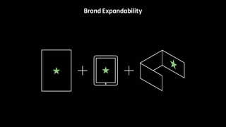 Brand Expandability 
 