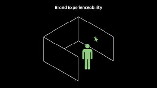 Brand Experienceability 
 