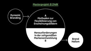 Masterprojekt @ ZHdK 
Brand 
Holism 
Dynamic 
Branding 
A 
Methoden zur 
Flexibilisierung von 
Erscheinungsbildern 
Herausforderungen 
in der zeitgemäßen 
Markenentwicklung 
B 
 