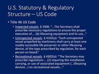 U.S. Statutory & Regulatory
Structure – US Code
• Title 46 US Code
• Inspected vessels. § 3306: “…The Secretary shall
pres...