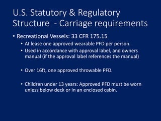 U.S. Statutory & Regulatory
Structure - Carriage requirements
• Recreational Vessels: 33 CFR 175.15
• At lease one approved wearable PFD per person.
• Used in accordance with approval label, and owners
manual (if the approval label references the manual)
• Over 16ft, one approved throwable PFD.
• Children under 13 years: Approved PFD must be worn
unless below deck or in an enclosed cabin.
 