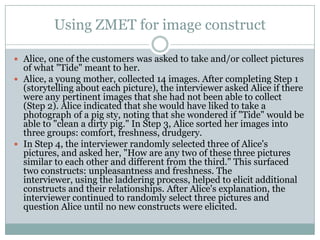 Using ZMET for image construct

 Alice, one of the customers was asked to take and/or collect pictures
  of what "Tide" meant to her.
 Alice, a young mother, collected 14 images. After completing Step 1
  (storytelling about each picture), the interviewer asked Alice if there
  were any pertinent images that she had not been able to collect
  (Step 2). Alice indicated that she would have liked to take a
  photograph of a pig sty, noting that she wondered if "Tide" would be
  able to "clean a dirty pig." In Step 3, Alice sorted her images into
  three groups: comfort, freshness, drudgery.
 In Step 4, the interviewer randomly selected three of Alice's
  pictures, and asked her, "How are any two of these three pictures
  similar to each other and different from the third." This surfaced
  two constructs: unpleasantness and freshness. The
  interviewer, using the laddering process, helped to elicit additional
  constructs and their relationships. After Alice's explanation, the
  interviewer continued to randomly select three pictures and
  question Alice until no new constructs were elicited.
 