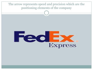 The arrow represents speed and precision which are the
         positioning elements of the company
 