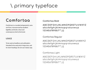 primary typeface
Comfortaa
Comfortaa Regular
A BC D E F G H I J K L M N O P Q R ST U V W X Y Z
a b c d e f g h i j k l m n o p q r s t uv w x y z
1 2 3 45 6789 0 & ? * ” ; : ( )
Comfortaa Bold
A BC D E F G H I J K L M N O P Q R ST U V WX Y Z
a b c d e fg h i j k l m n o p q r s t uv w x y z
1 2 3 45 6789 0 & ? * ” ; : ( )
Comfortaa Light
A BC D E F G H I J K L M N O P Q R ST U V W X Y Z
a b c d e f g h i j k l m n o p q r s t uv w x y z
1 2 3 45 678 9 0 & ? * ” ; : ( )
Comfortaa is a rounded and geometric sans-
serif font, characterized by excellent
legibility and lends a clean and
contemporary feel to the brand.
USAGE
To be used as headlines and subheaders.
Intended to be used only in large sizes, and
for short headings. Do not use in body copy.
 