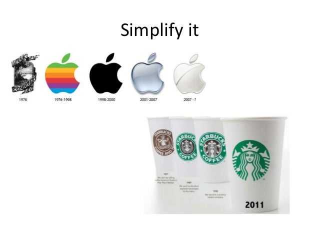 symbol life for change Reebok the Microsoft Windows of evolution of Logo period over time and