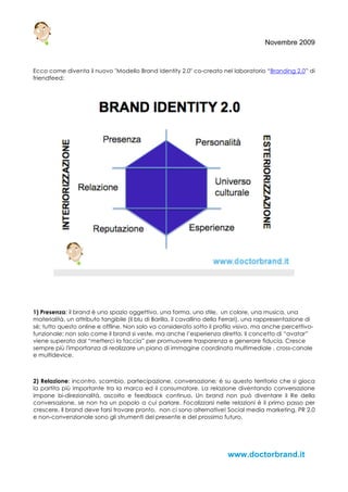 Brand Identity 2.0
