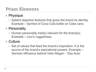 Prism Elements


Physique




Personality




Salient objective features that gives the brand its identity.
Example –...