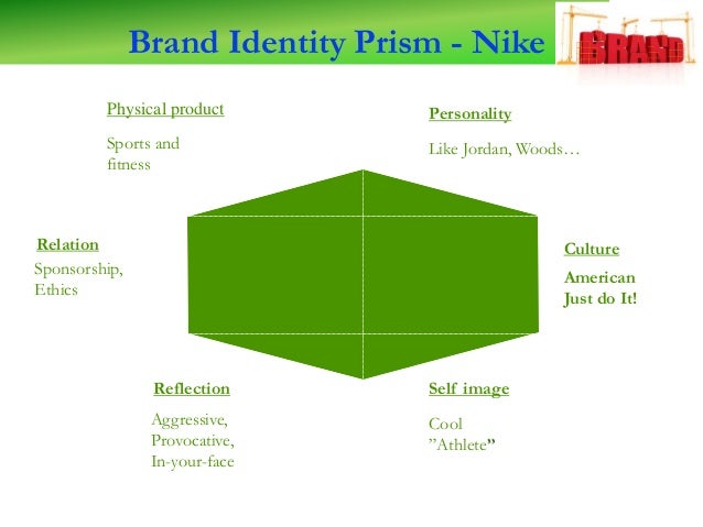 nike corporate identity