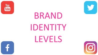 BRAND
IDENTITY
LEVELS
 