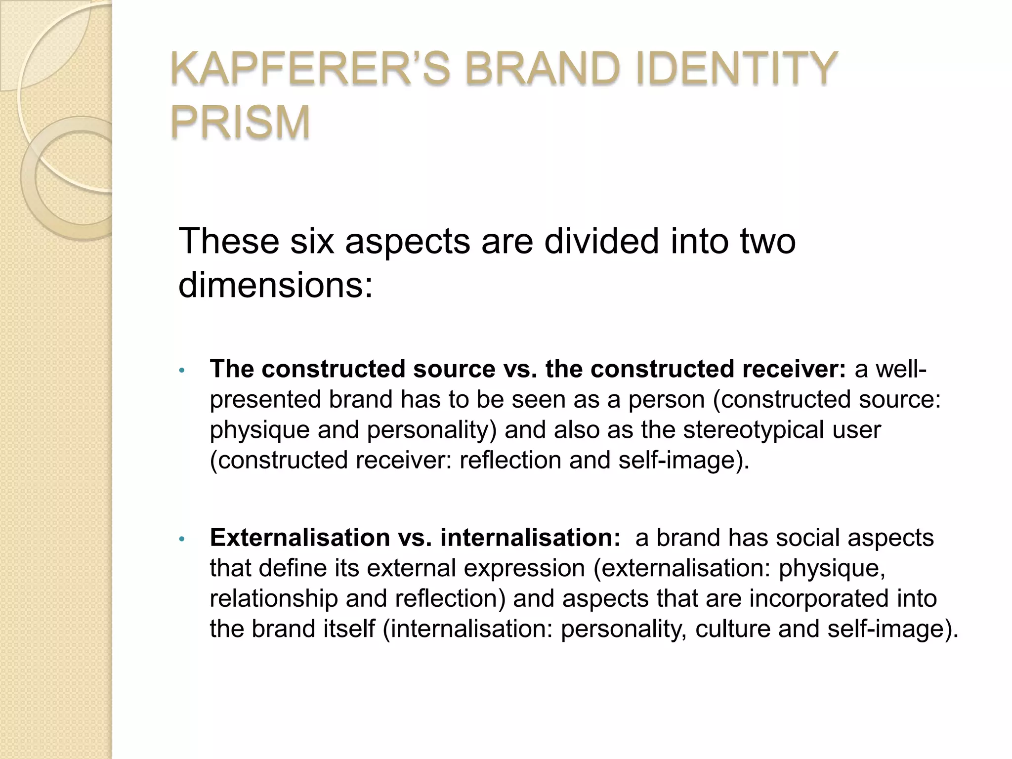 Kapferer Brand identity Prism