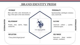 BRAND IDENTITY PRISMEXTERNALISATION
INTERNALISATION
PHYSIQUE
Blue and white color dominantly in
logo, Polo sport is the main element.
RELATIONSHIP
Family man, sports, happy
settled life
REFLECTION
Classy,ideal,elegant,proud
PERSONALITY
Sportsmanship ,intelligent ,timeless
style, teamwork
CULTURE
American culture , quality
,American sport
SELF-IMAGE
Innovative, sharp modern
attitude , confident,
 