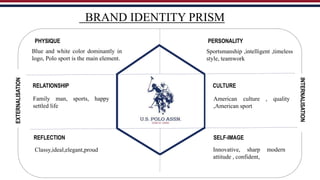 Pin on Brand identity