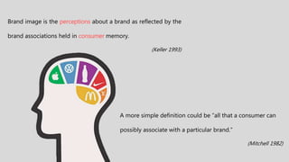 Brand Connotation Importance of Brand image | PPTX