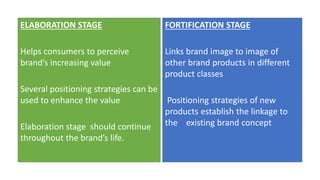 Improving brand linkage effectiveness: customer ratings - SciELO