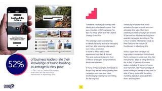 Sometimes creative judo overlaps with
identity and value-based content. That
was embodied in FCB’s campaign ‘Go
Back To Africa,’ which won the Creative
Strategy Grand Prix.
The campaign used social listening
to identify harassing and racist messaging
and then, after censoring hate speech,
turn it into a promotion
to travel to Africa with curated
experiences from Black & Abroad.
The racist posts were placed in front
of African landscapes and promoted to
Black travel intenders.
In many of these examples, from Essity to
Burger King, we see brands growing their
campaigns year-over-year, never
shortchanging creativity but committing
for the long haul.
of business leaders rate their
knowledge of brand building
as average to very poor
—The Crisis in Creative Effectiveness,
Peter Field and the Institute Of
Practitioners In Advertising (IPA).
52%
Statistically we’ve seen that brand
activations focused on quick wins don’t
ultimately drive sales. Short-term
creatively awarded campaigns are around
50 percent less effective than long-term
awarded campaigns, according to ‘The
Crisis in Creative Effectiveness’ study by
Peter Field and the Institute Of
Practitioners In Advertising (IPA).
Volvo’s Super Bowl campaign is a
huge spike in momentum for the brand
that it continues to sustain over time. Not
every brand is adept at being able to do
this. In fact, 52 percent of business
leaders, including 30 percent of senior-
level marketers, rate their knowledge of
brand building as average to very poor, in
spite of being responsible for setting
marketing objectives across both the
short- and long-term.
9
 