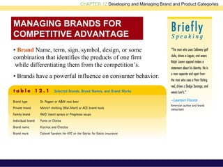 CHAPTER 12 Developing and Managing Brand and Product Categories
MANAGING BRANDS FOR
COMPETITIVE ADVANTAGE
• Brand Name, term, sign, symbol, design, or some
combination that identifies the products of one firm
while differentiating them from the competition’s.
• Brands have a powerful influence on consumer behavior.
 