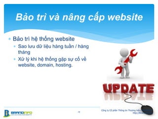  Bảo trì hệ thống website
 Sao lưu dữ liệu hàng tuần / hàng
tháng
 Xử lý khi hệ thống gặp sự cố về
website, domain, hosting.
24
Bảo trì và nâng cấp website
Công ty Cổ phần Thông tin Thương hiệu, BrandInfo.
http://BrandInfo.biz
 