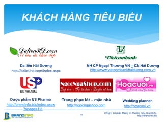 29
KHÁCH HÀNG TIÊU BIỀU
Công ty Cổ phần Thông tin Thương hiệu, BrandInfo.
http://BrandInfo.biz
Da liễu Hải Dương
http://dalieuhd.com/index.aspx
NH CP Ngoại Thương VN – CN Hải Dương
http://www.vietcombankhaiduong.com.vn
Dược phẩm US Pharma
http://brandinfo.biz/index.aspx
?spage=111
Wedding planner
http://hoacuoi.vn
Trang phục lót – mặc nhà
http://ngocngashop.com
 