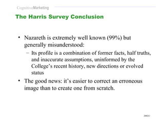 The Harris Survey Conclusion <ul><li>Nazareth is extremely well known (99%) but generally misunderstood: </li></ul><ul><ul...
