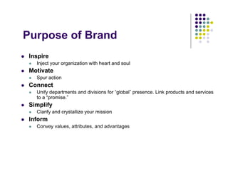 Purpose of Brand
 Inspire
   Inject your organization with heart and soul
 Motivate
   Spur action
 Connect
   Unify departments and divisions for “global” presence. Link products and services
   to a “promise.”
 Simplify
   Clarify and crystallize your mission
 Inform
   Convey values, attributes, and advantages
 