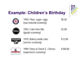 Example: Children’s Birthday
       1940: Flour, sugar, eggs         $0.50
       (raw material economy)

       1955: Cake from Mix              $2.00
       (goods economy)

       1970: Bakery made cake           $12.00
       (service economy)

       1990: Party at Chuck E. Cheese   $100.00
       (experience economy)
 