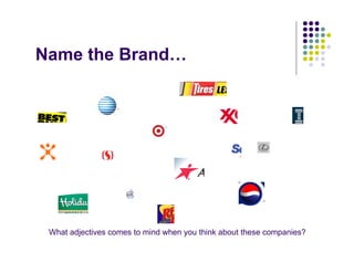 Name the Brand…




 What adjectives comes to mind when you think about these companies?
 