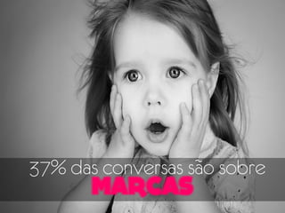 37% das conversas são sobre
 