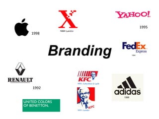 1998 1992 1995 Branding 