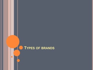 TYPES OF BRANDS
 